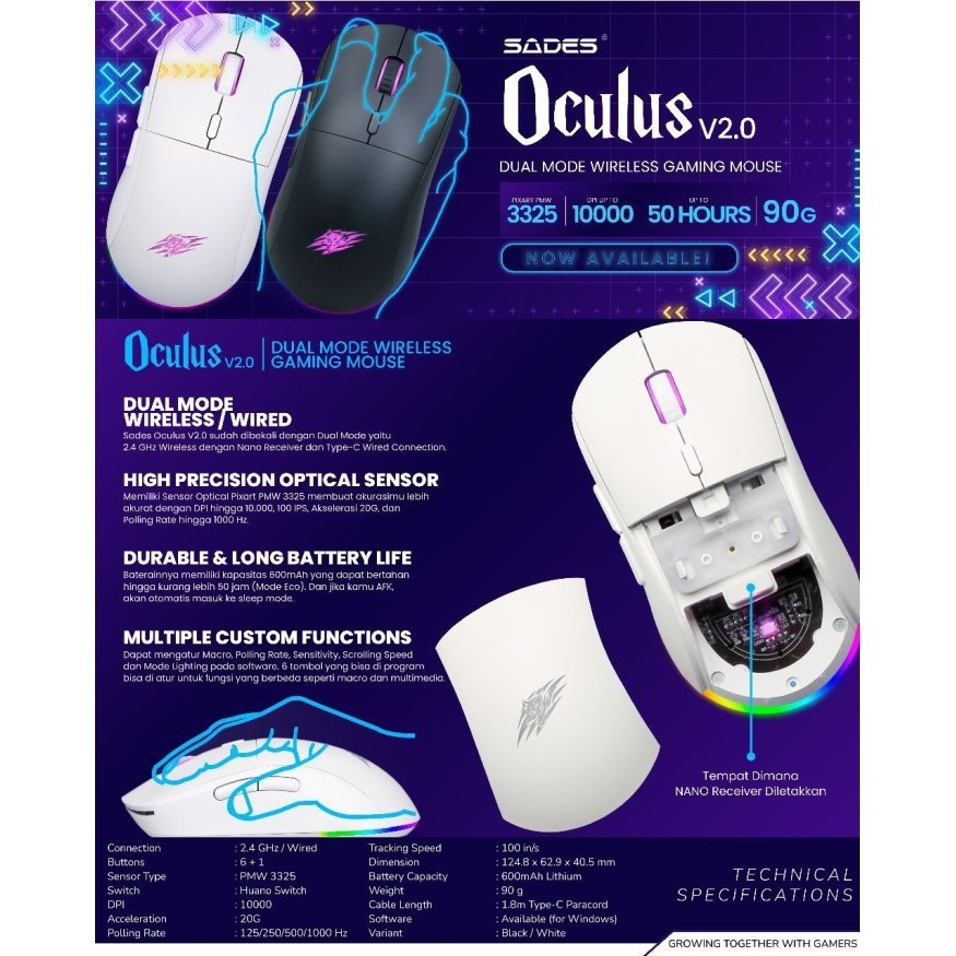 Sades Oculus V2 S30 Wireless Dual Mode Rgb Gaming Mouse