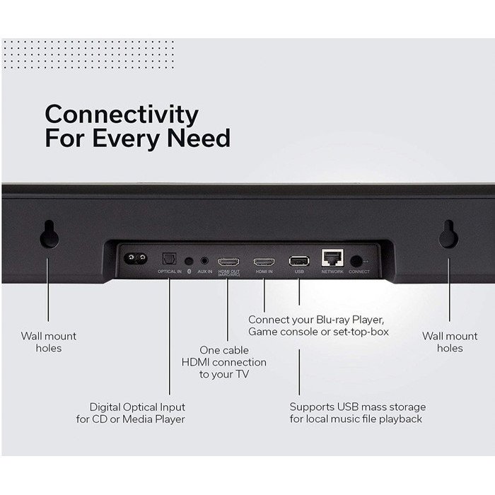 Denon Home Soundbar 550 Dolby Atmos Dts Termurah Terlaris Promo