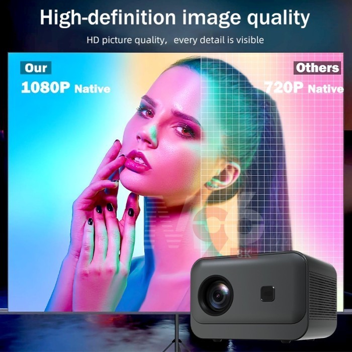 Tripsky-T300 Proyektor 300 Ansi Hd 1080P Mini Proyektor Termurah Terlaris Promo