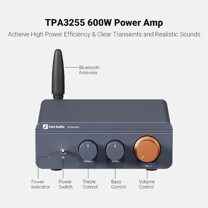 Fosi Audio Bt20A Pro 2-Channel Hi-Fi Bluetooth Power Amplifier