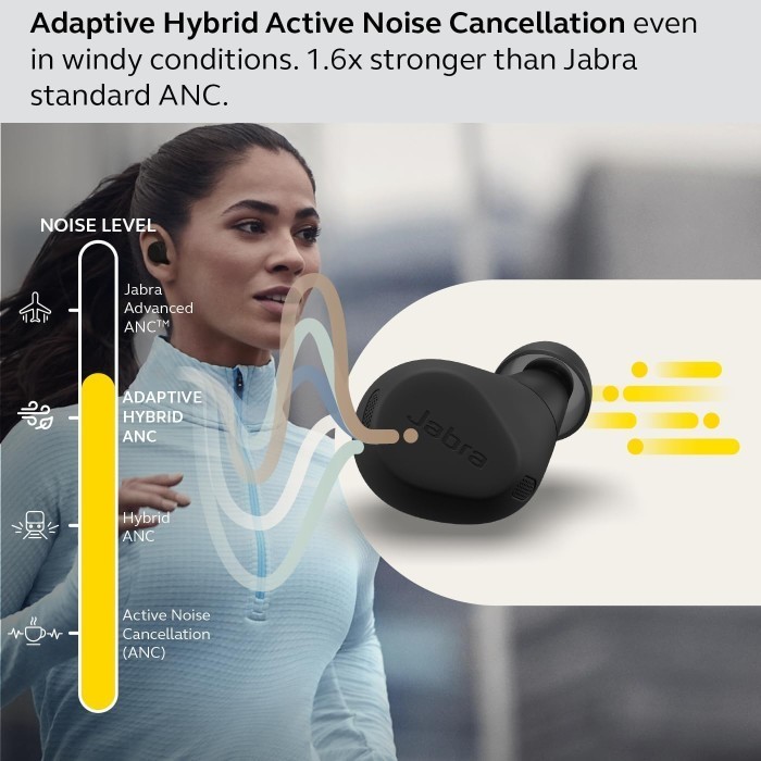 Jabra Elite 8 Active / Elite 8 Active True Wireless Tws Anc Bluetooth Termurah Terlaris Promo