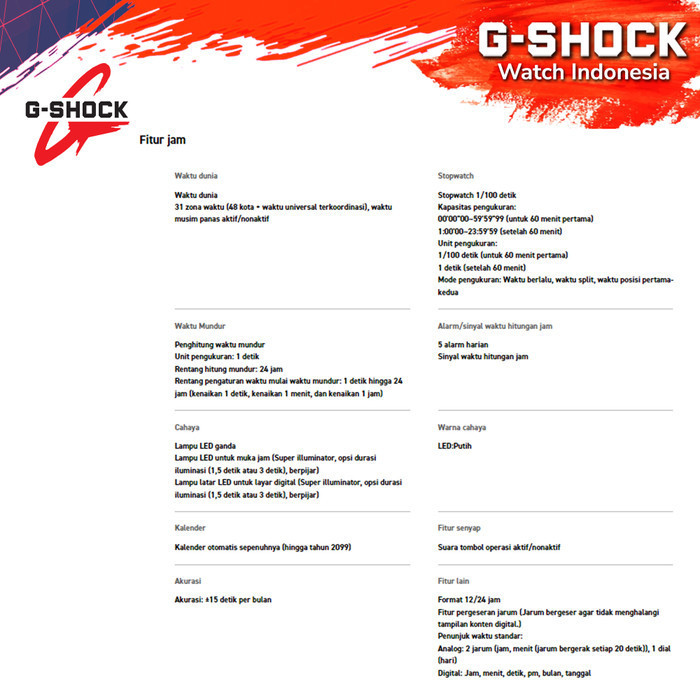 G-Shock Gshock Ga-2100-1A2Dr Ga-2100-1A Ga-2100 Ga2100 Ga 2100 Termurah Terlaris Promo