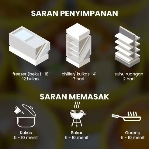 

Uinn - New Dimsum Sushi - Dim Sum Susyi - Surimi - Frozen Food Dimsum Mbledos