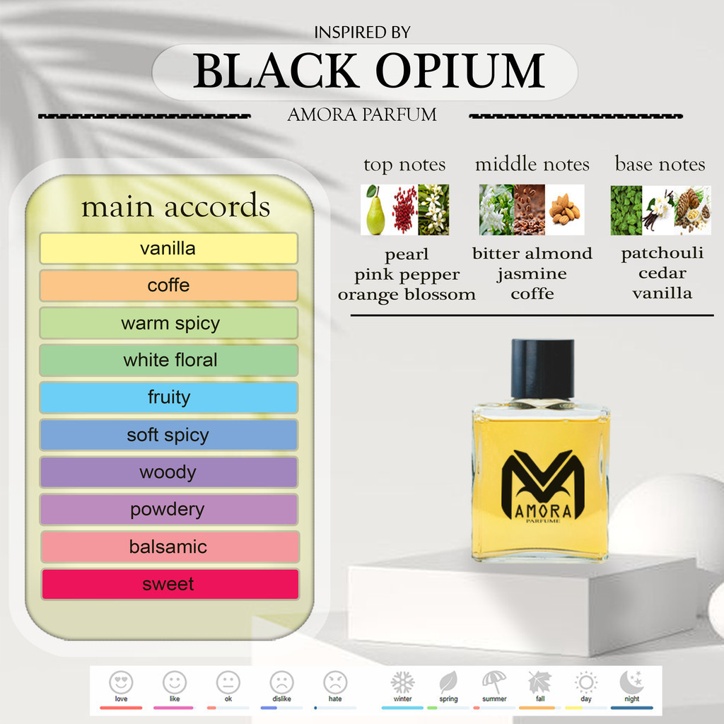 INSPIRED BY BLACK OPIUM AMORA PARFUM 100% ORIGINAL