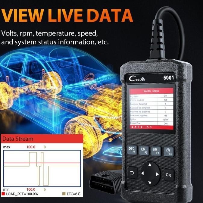 Launch Cr5001 Universal Obd2 Scanner Mobil Scanner Odb2 Mobil Alat