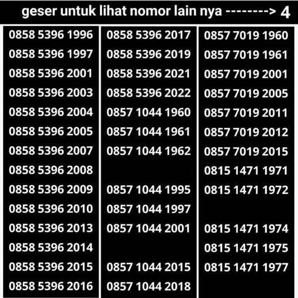 Im3 Ooredoo 4G Plus Kartu Perdana Nomor Cantik Seri Tahun Indosat
