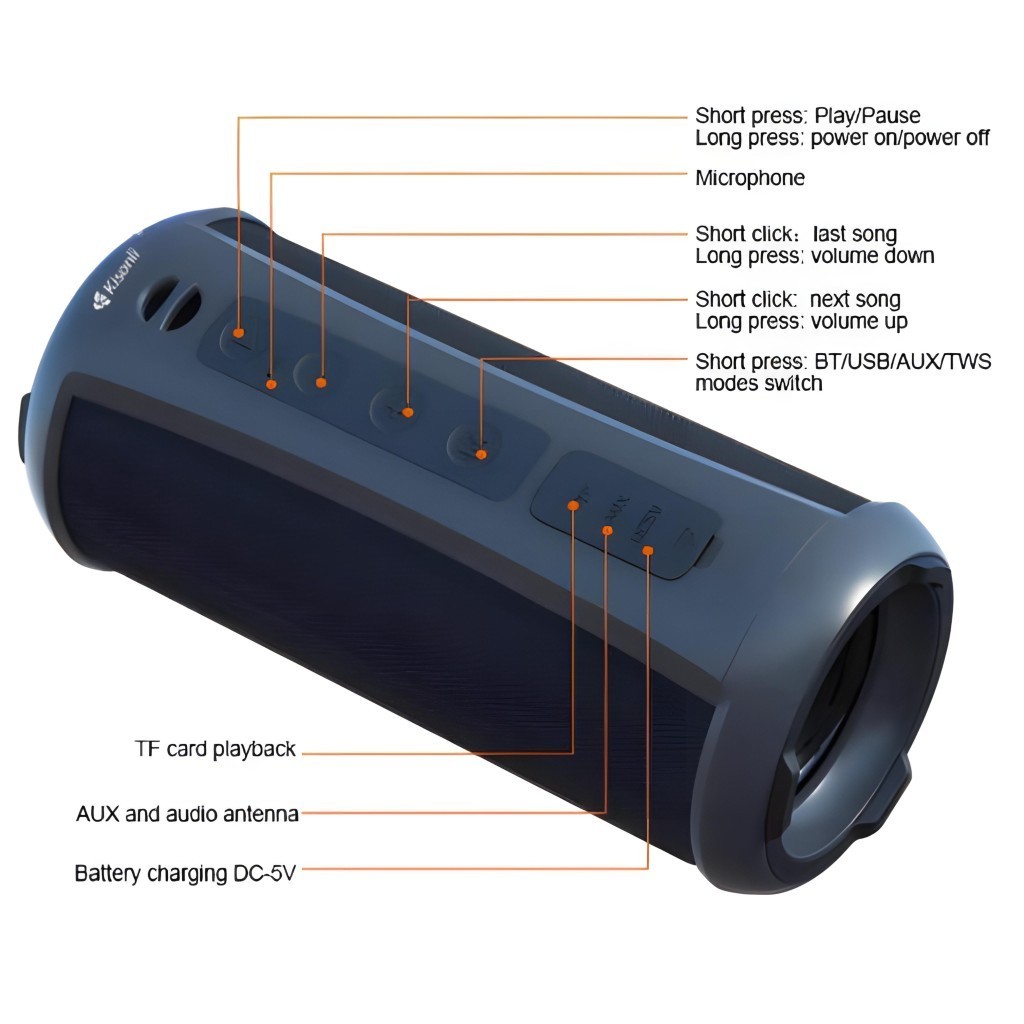 NEW KISONLI Speaker Bluetooth Portable Q5S Dual Bass Support FM Radio, TF, AUX