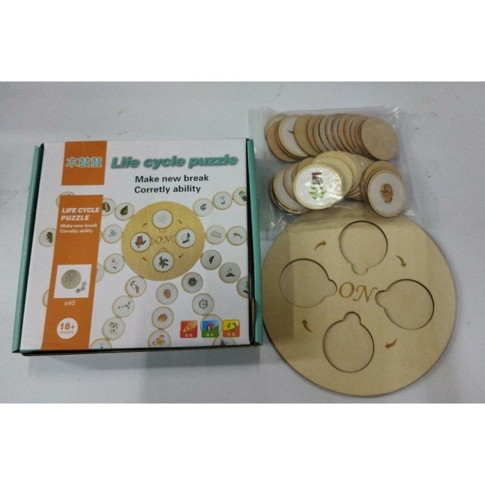Mainan Edukasi Life Cycle Wooden Puzzle, Mainan Metamorfosis Anak