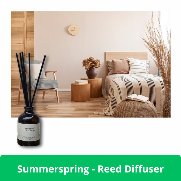 Pengharum Ruangan Stick Pewangi Kamar Reed Diffuser Aromatherapy 40Ml