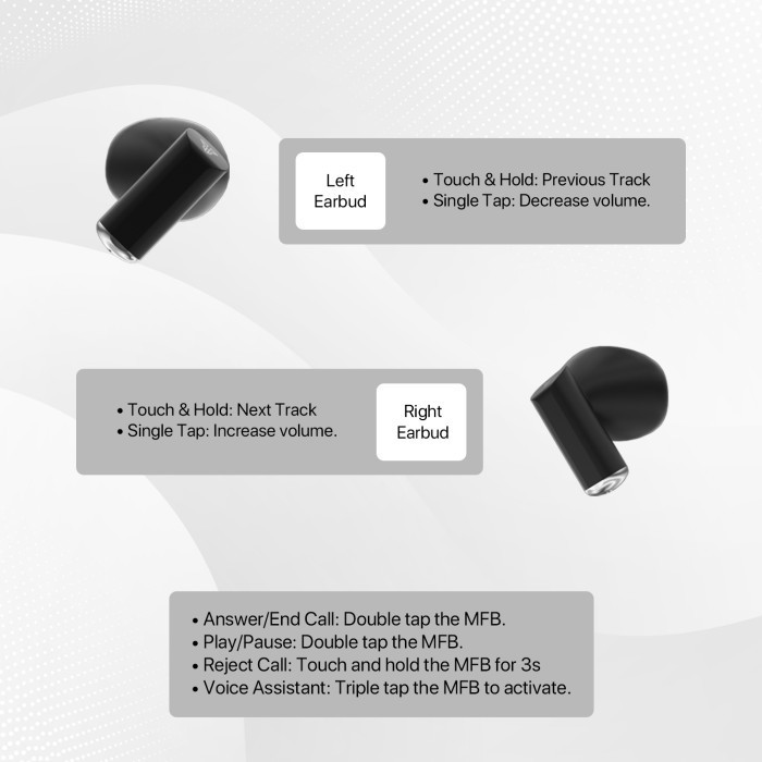 Tws Bluetooth Wireless Fantech Tx1 Lite Mithril Earbuds Earphone Mic