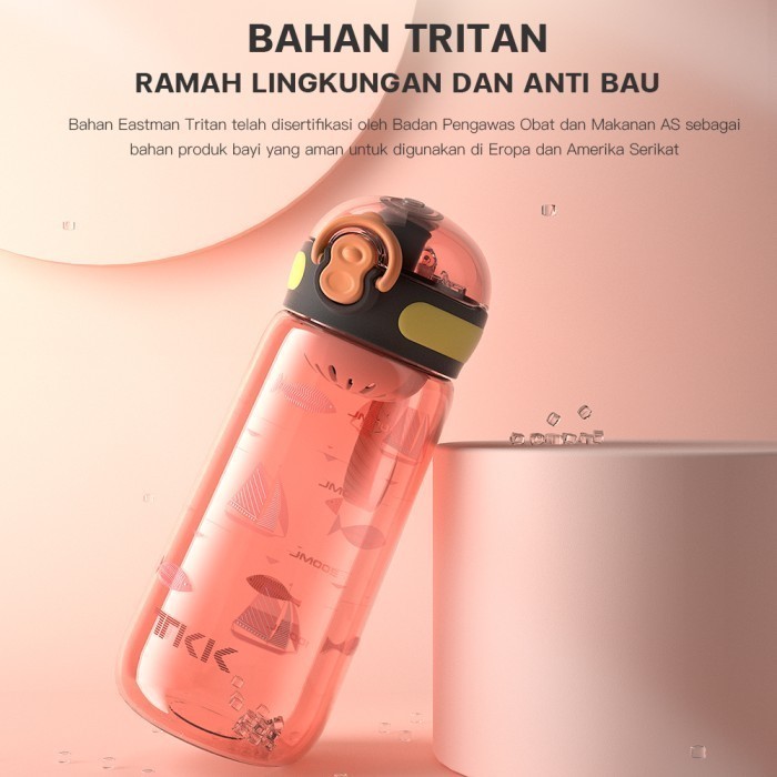 Tkk-1005 Sport Water Bottle Botol Minum Olahraga Tritan Bpa Free
