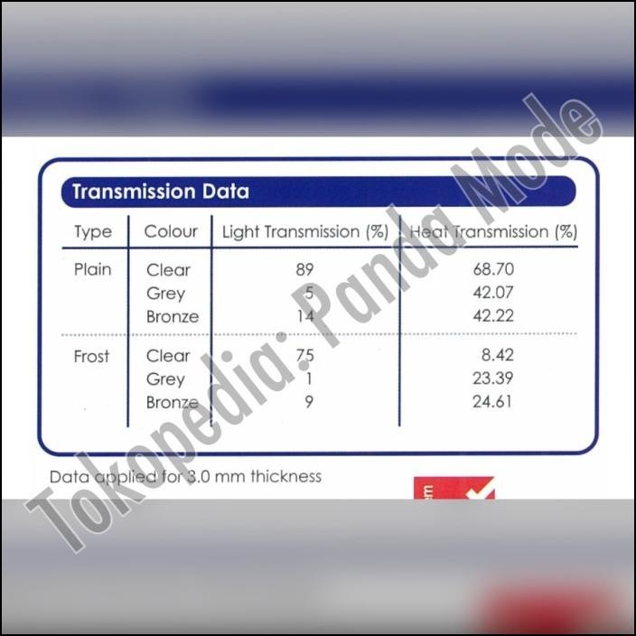 Solarflat 3 Mm Solar Flat Atap Genteng Solartuff Solid 3Mm