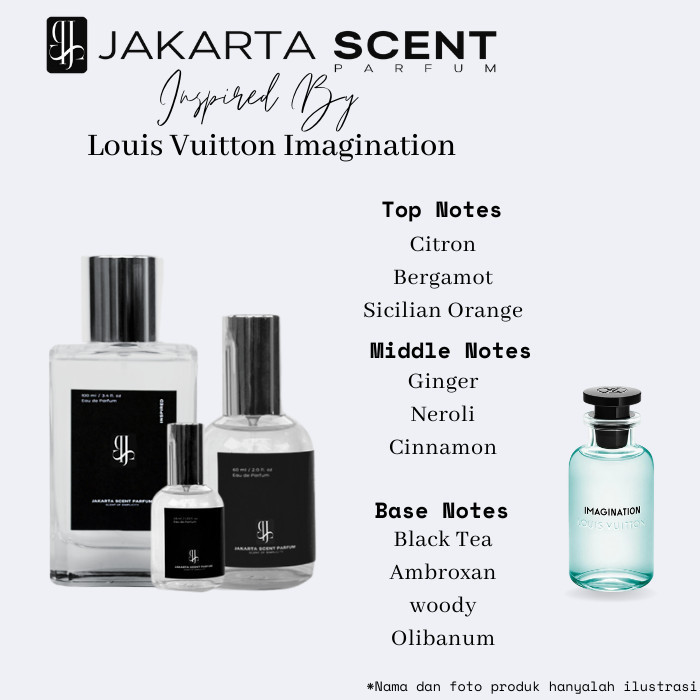 Ready Js parfum inspired by Lv imagination