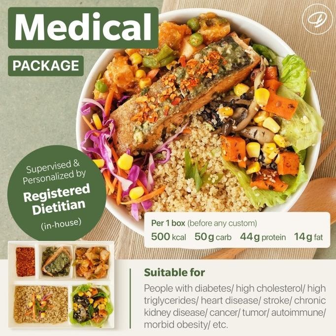 

Dapurfit Medical Monthly Lunch & Dinner (40Box/20D) Healthy Catering