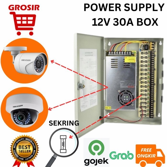 PSU Power Supply CCTV Box 12V 20A BOX / 12V 30A BOX - PSU box CCTV