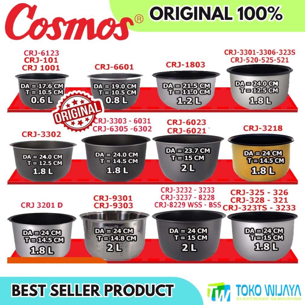 SPAREPARTS PANCI Rice Cooker Cosmos Panci Magicom Cosmos Sparepart Panci Magic Com Cosmos 0.6 L 0.8 