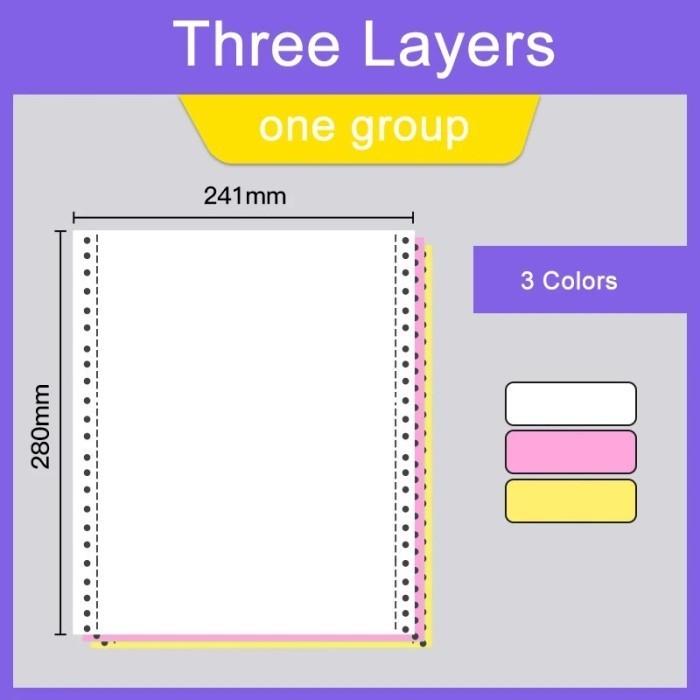 

Kertas Continuous Form 3Ply/Kertas Komputer 3 Rangkap Ukuran A4