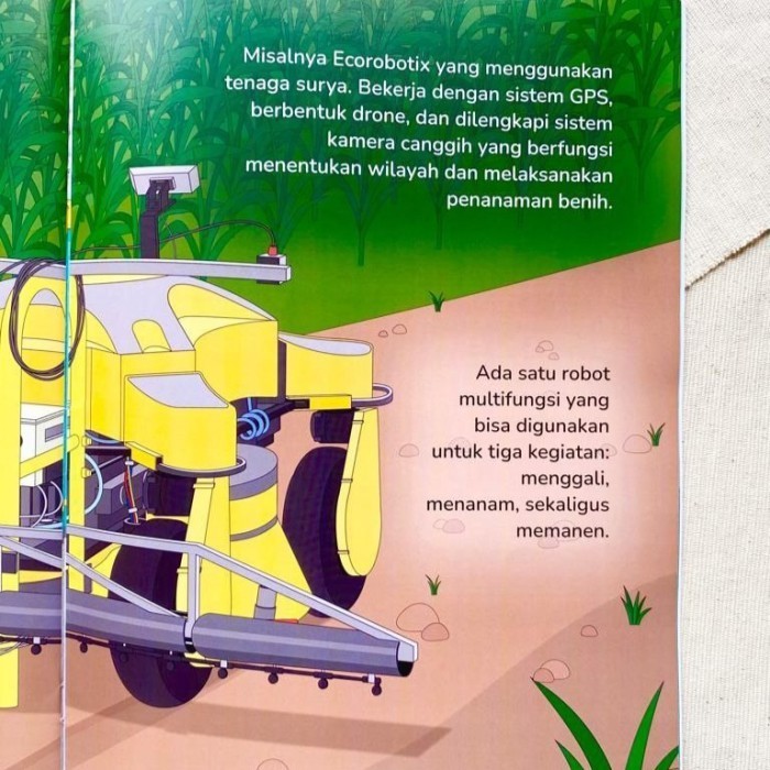

Buku Anak Robot-Robot Yang Canggih