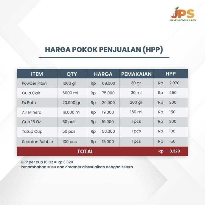 

BIG SALE BUBUK MINUMAN RED VELVET POWDER JPS TANPA GULA !!!!!