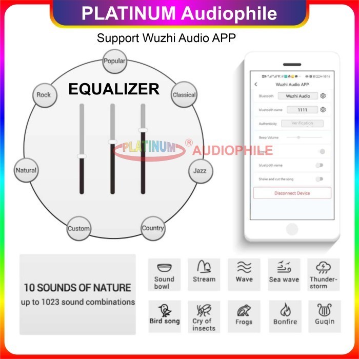 Bluetooth 5.1 Stereo Class D Amplifier 2X 30W Zk-302T