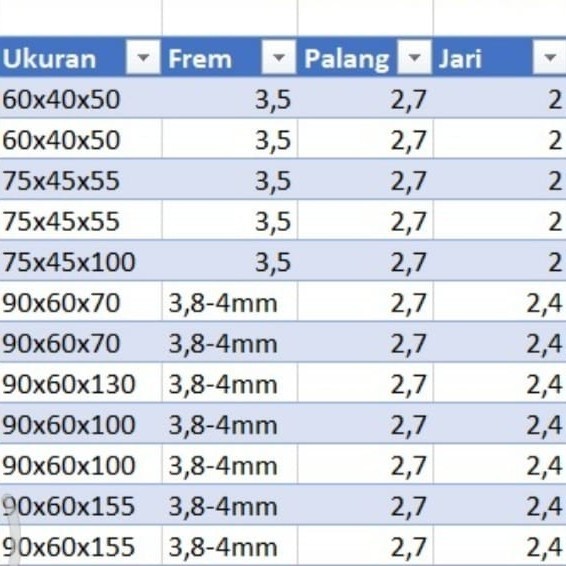 KANDANG KUCING KELINCI SIZE XL BESI LIPAT JUMBO UKURAN 75 2 TINGKAT