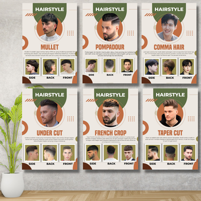 

Poster Barbershop Poster pangkas Rambut Poster edukasi pelanggan K01