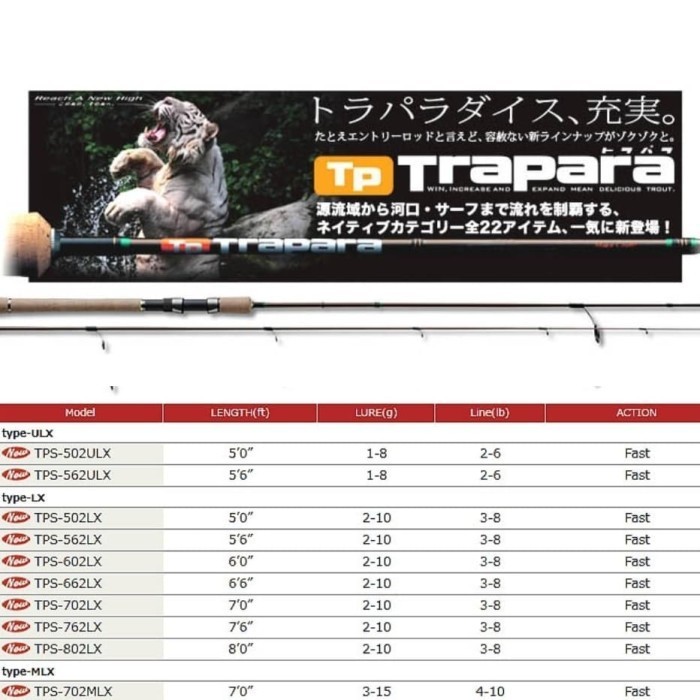 Ready Joran Major Craft Trapara TPS 562LX Spinning Vietnam