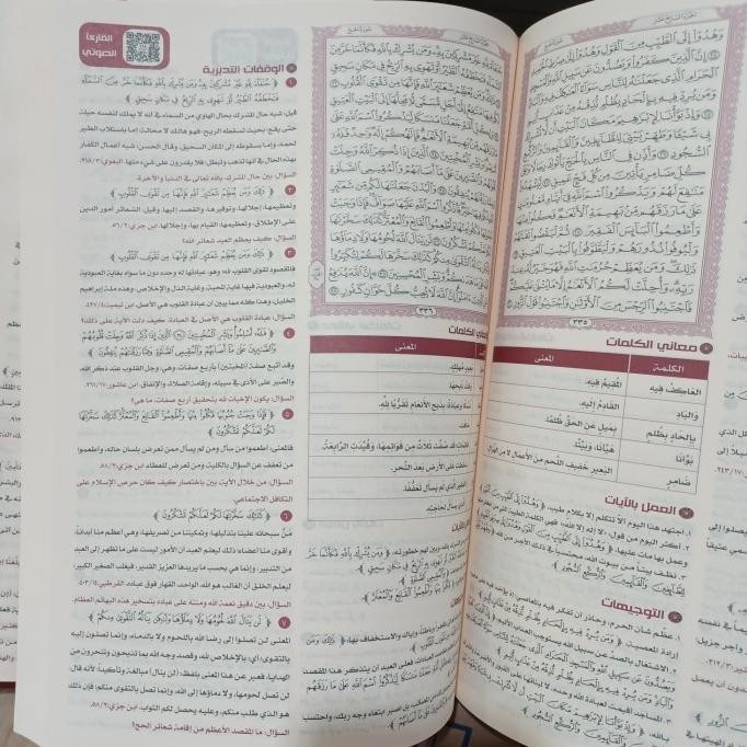 [Ready] Al Qur'An Tadabbur Wa Amal 20 28