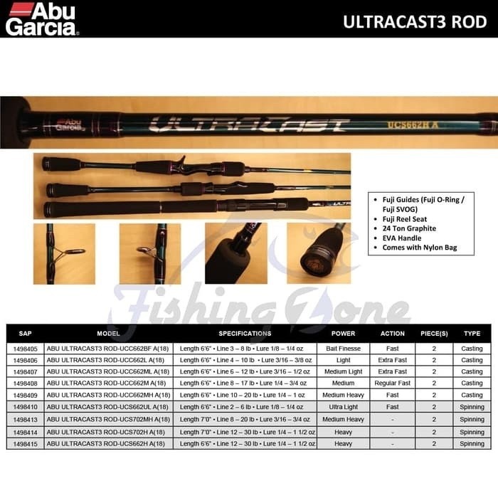 Abu Garcia ULTRACAST Spinning Rod UCS702MH - 8-20LB (210 CM)