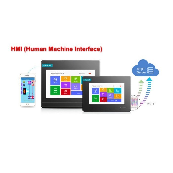 Haiwell Iot Cloud Hmi 7 Inch