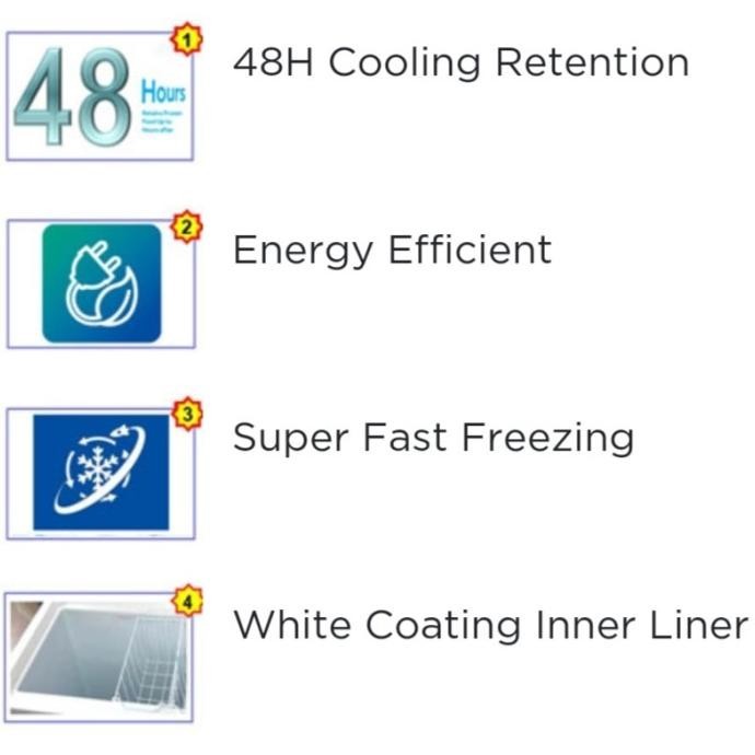 [Baru] Freezer Aqua Aqf120Fr Freezer Box Aqf120 Chest Freezer Aqua 120Fr