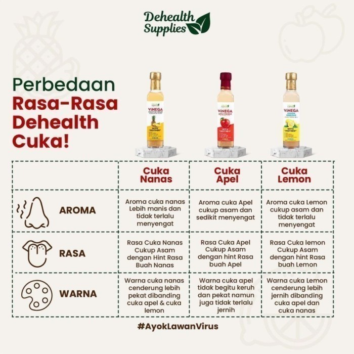 

Finega DeHealth Lemon Vinegar / Cuka Lemon Alami - Botol Kaca K02