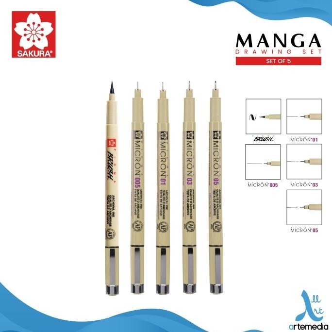 Sakura Pigma Micron Set