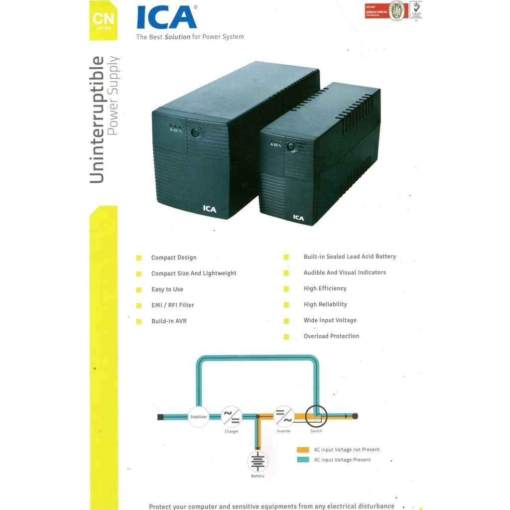 UPS ICA TYPE CN1300 1300VA/650WATT