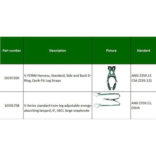 

Ane Fall Protection Msa 10197200 & Msa Lanyard 10191758 Double Big Hook