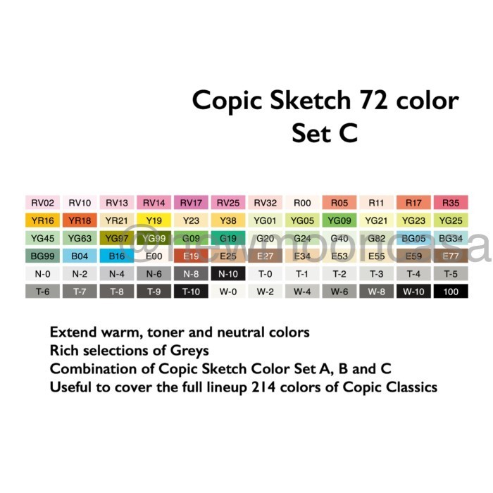 

Sarila Copic Sketch Marker Set 72 Set A B C D E Spidol Warna Arsitektur Manga
