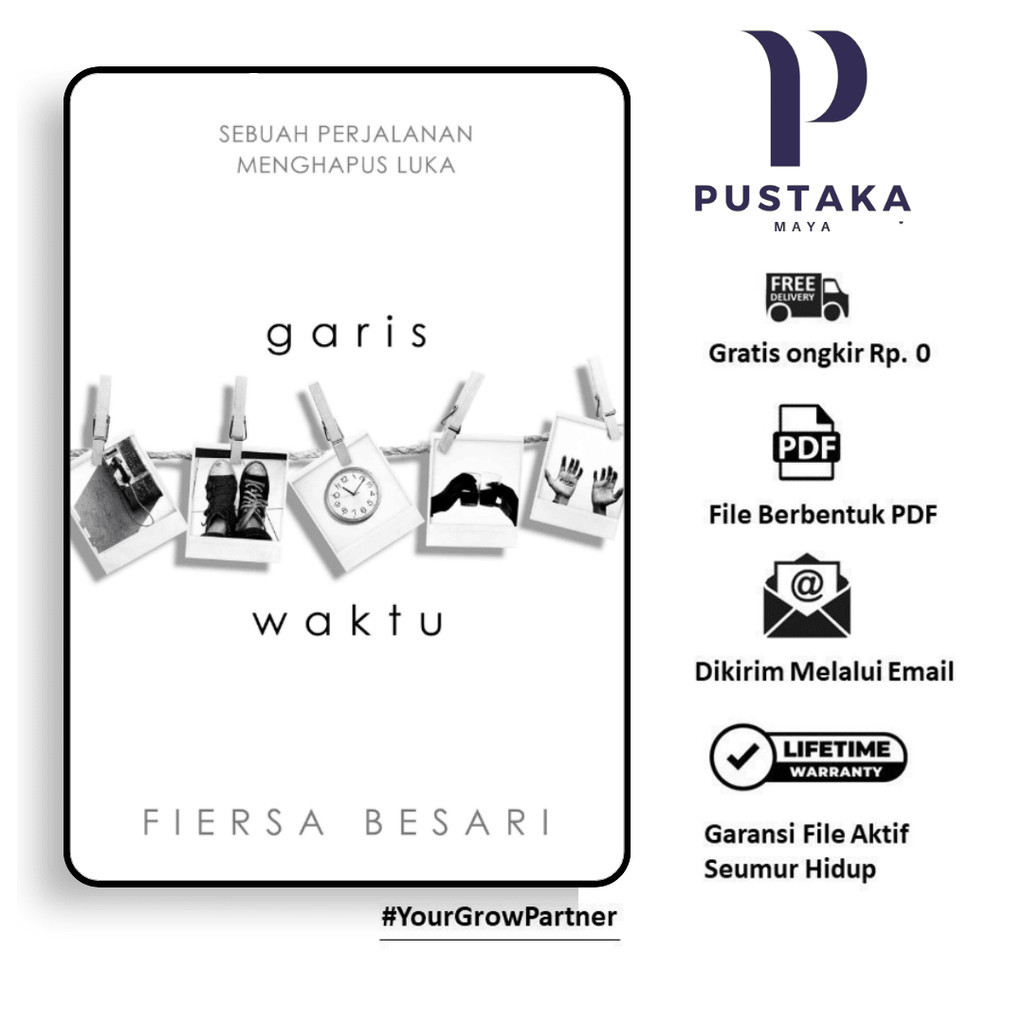 

267. FIERSA BESARI - GARIS WAKTU - [-]