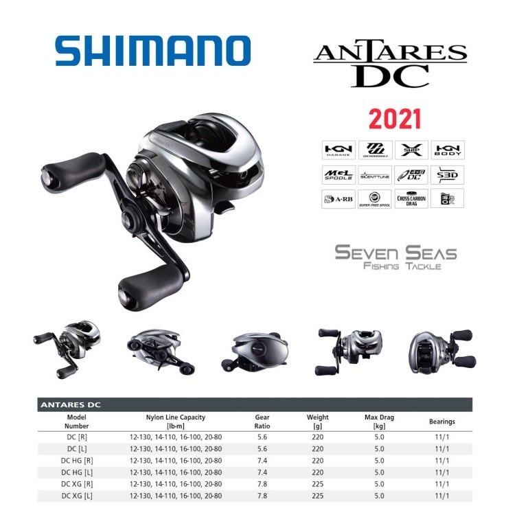 Shimano Antares Dc Model 2021 Bc Baitcasting Reel Pancing