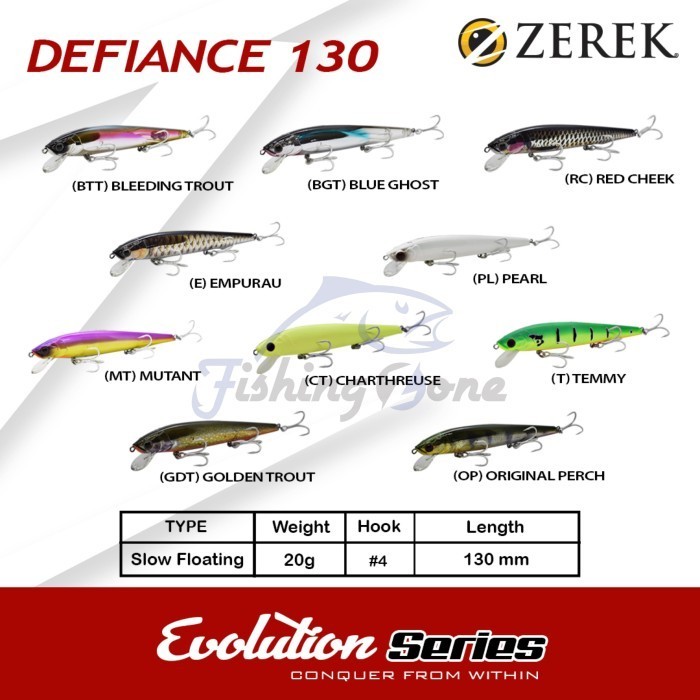 Zerek Defiance Floating Minnow 130Mm 20G - Umpan Pancing Topwater Bkk