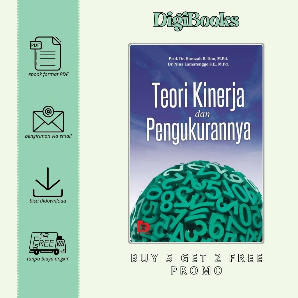 

Teori Kinerja dan Pengukurannya