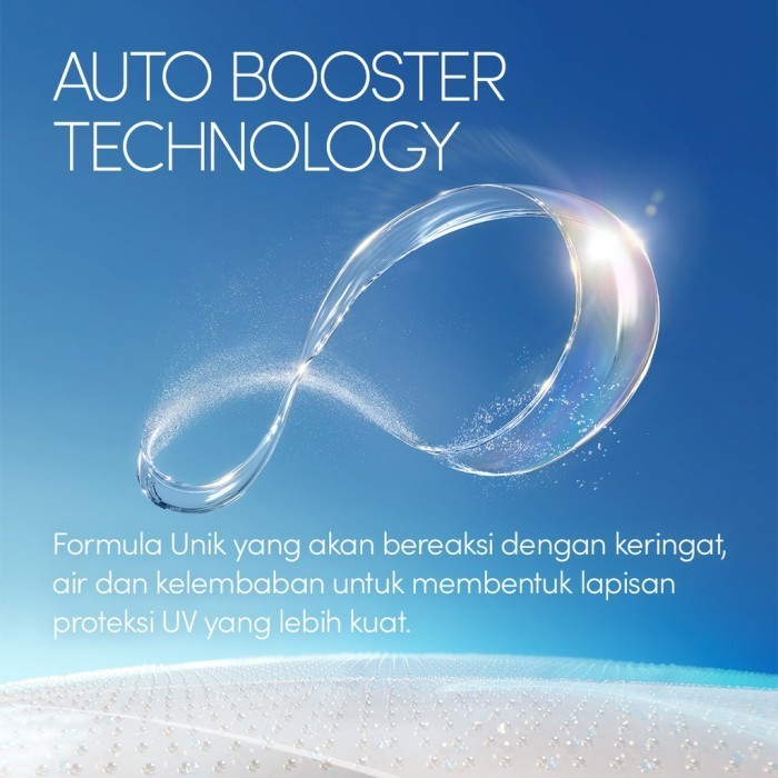 Tabir Surya Anessa Tabir Surya Perfect Uv Spf 50+ Sun Care 60Ml - Semp