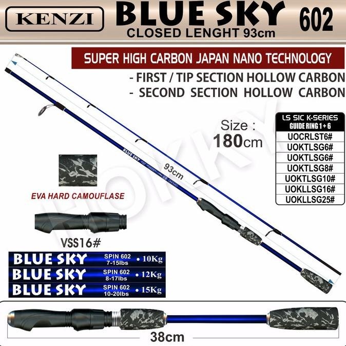 JORAN KENZI BLUE SKY 7-15 .,