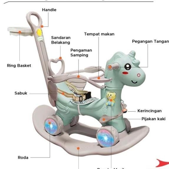 Mainan Anak Kuda-Kudaan Jungkit Anak 4In1 Molion Kd3-M1006