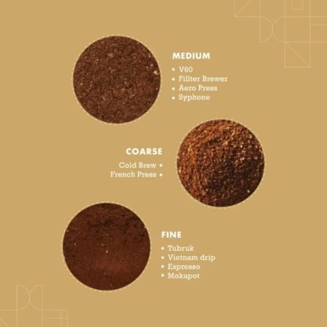 

Kopi Bubuk Arabika Espresso Aceh Gayo 500 Gr
