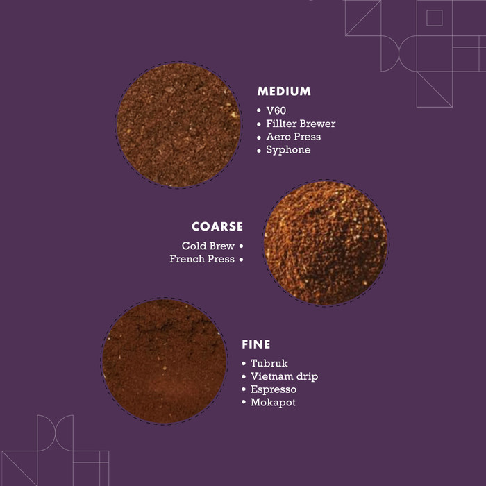 

Cold Brew Aceh Gayo Arabica Coffee Arabika Biji Kopi Bubuk