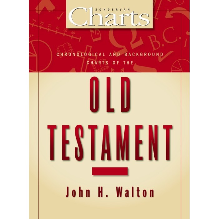 

Chronological and Background Charts of the Old Testament ( D )