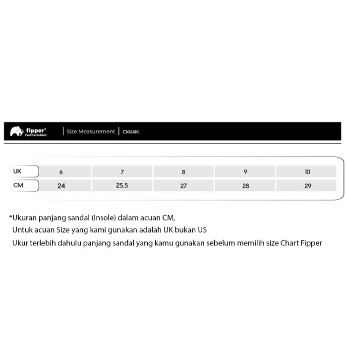 Fipper Classic / Sandal Jepit Unisex / Bla - Bla