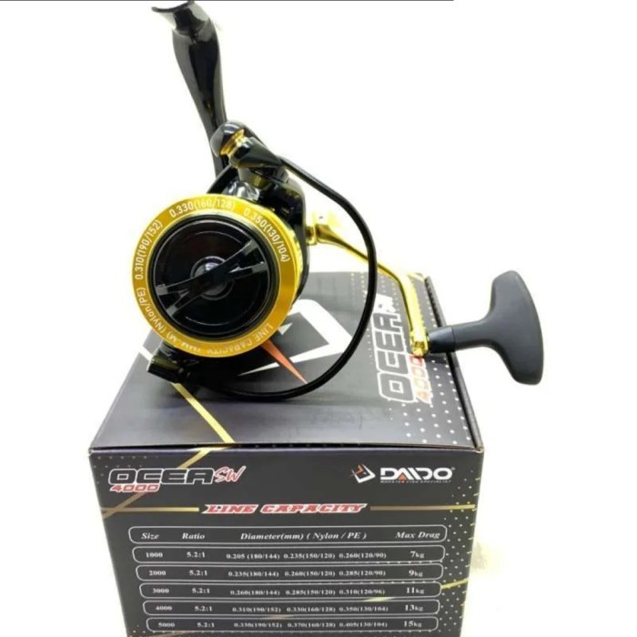 Reel Daido Ocea Sw