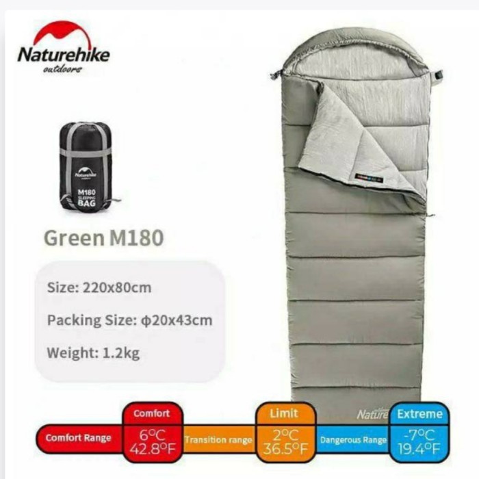{DianShop} Sleeping Bag by Naturehike Hangatnya Berasa - M180 Limited