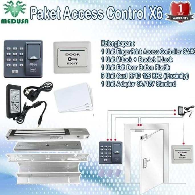 Access Control Paket - Fingerprint Door Lock X6/X7 ZKTeco